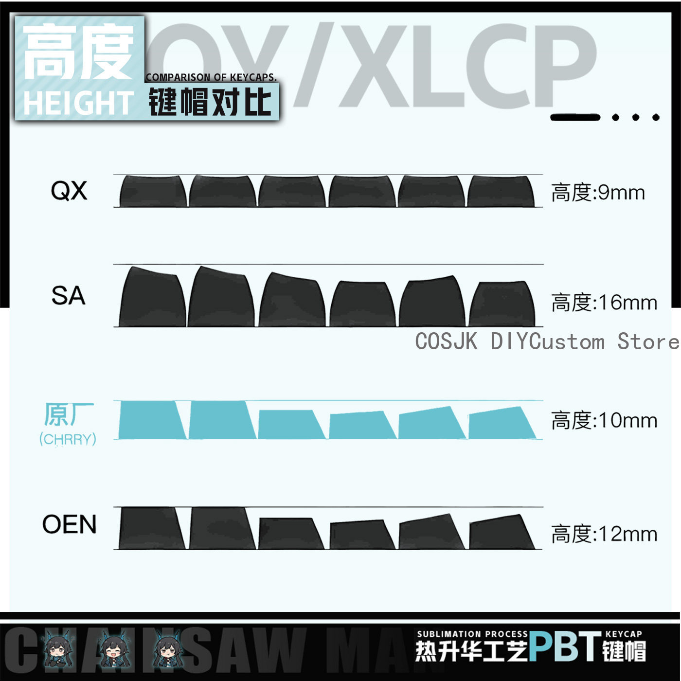 122 touches d'ordinateur migno - Gaming Accessories Anime avis et prix