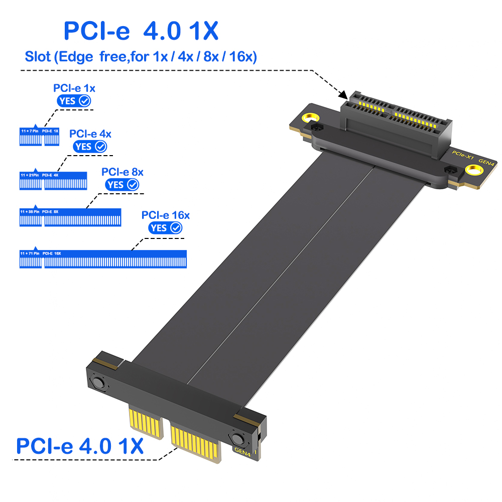 Câble Riser PCI-E 4.0 X1, Câbl - Pcie Extension Cable avis et prix